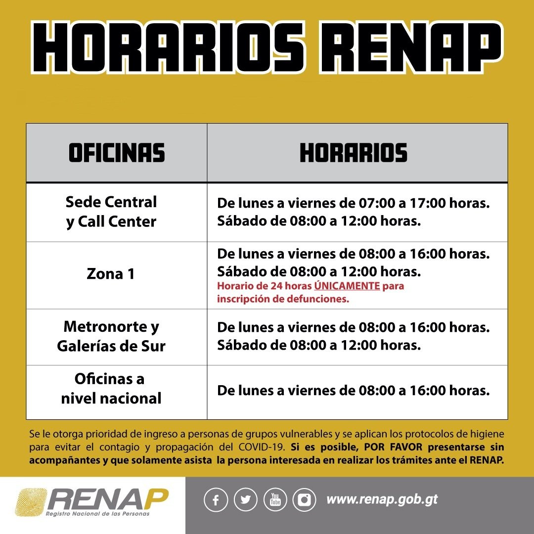 horarios de RENAP Guatemala