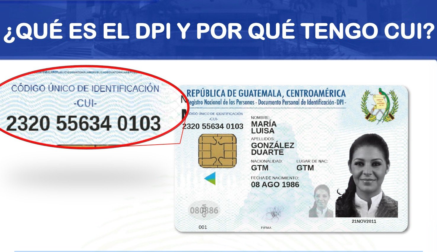 qué es el DPI y por qué tengo CUI