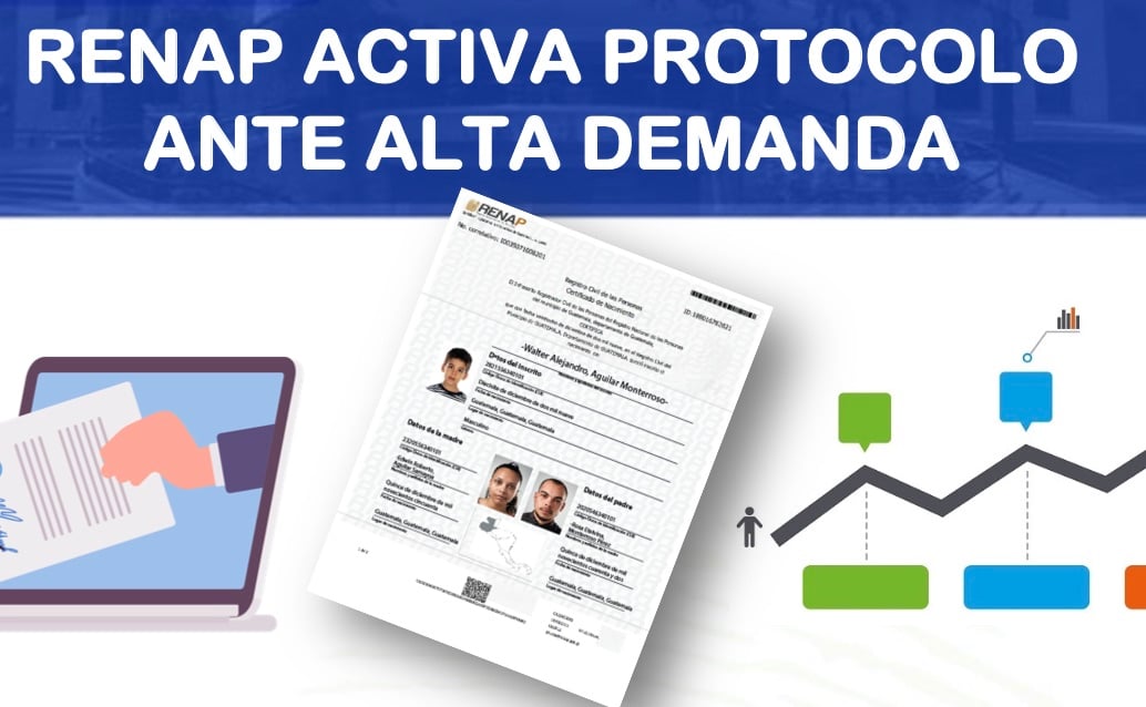 RENAP activa protocolo ante alta demanda