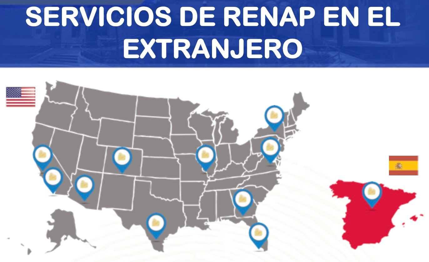 Servicios de RENAP en el extranjero