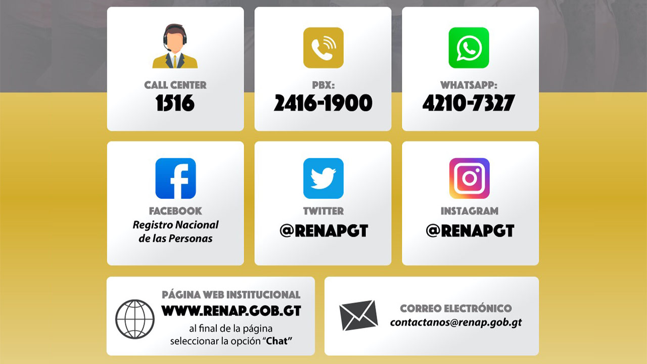 vías de comunicación de RENAP